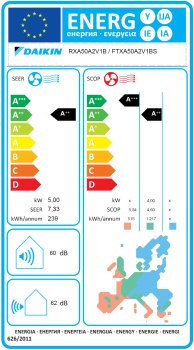 DAIKIN Stylish FTXA50CS + RXA50B Wandgerät-Set Silber 5.0 kW