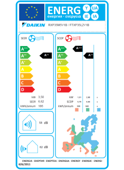 Daikin Comfora FTXP35N9 + RXP35N9 Wandgerät-Set 3.5 kW (DAIKIN Deutschland)