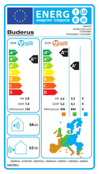 Buderus Logacool AC166i.2-Set 2.6 W Singlesplit-Klimageräte Set 2,6kW Buderus Logacool AC166i.2-Set 2.6 W Singlesplit-Klimageräte Set 2,6kW