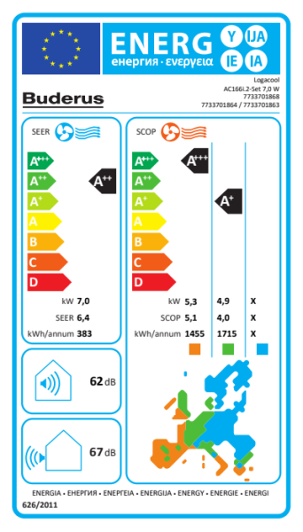 Buderus Logacool AC166i.2-Set 7.0 W Singlesplit-Klimageräte Set 7,0kW Buderus Logacool AC166i.2-Set 7.0 W Singlesplit-Klimageräte Set 7,0kW