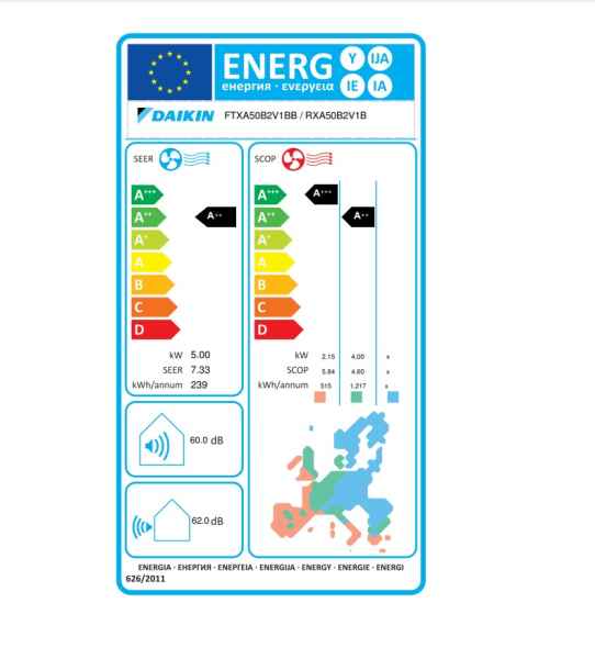 DAIKIN Stylish FTXA50CB + RXA50B8 Wandgerät-Set Schwarz 5.0 kW DAIKIN Stylish FTXA50CB + RXA50B8 Wandgerät-Set Schwarz 5.0 kW