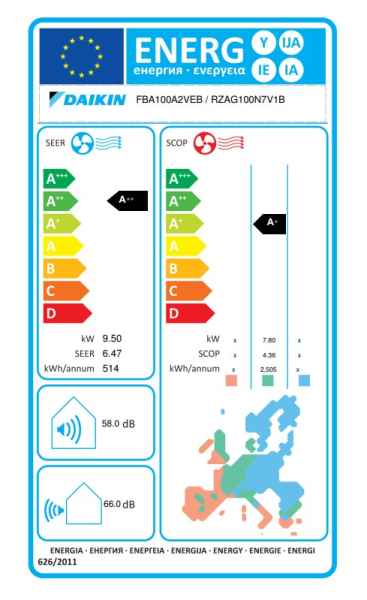 Daikin Kanalgerät mit mittlerer statischer Pressung FBA100A + RZAG100NV1 - 9,5 kW Daikin Kanalgerät mit mittlerer statischer Pressung FBA100A + RZAG100NV1 - 9,5 kW