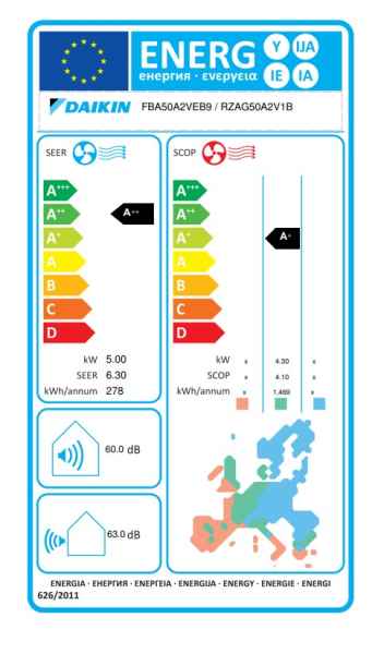 Daikin Kanalgerät mit mittlerer statischer Pressung FBA50A9 + RZAG50A - 5,0 kW Daikin Kanalgerät mit mittlerer statischer Pressung FBA50A9 + RZAG50A - 5,0 kW