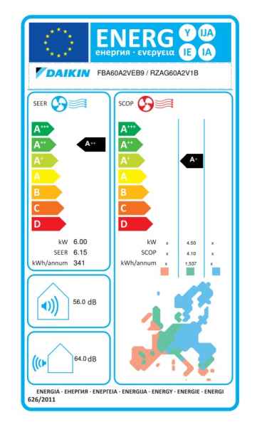 Daikin Kanalgerät mit mittlerer statischer Pressung FBA60A9 + RZAG60A - 6,0 kW Daikin Kanalgerät mit mittlerer statischer Pressung FBA60A9 + RZAG60A - 6,0 kW