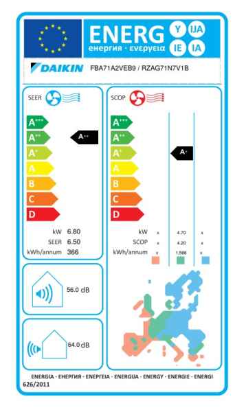 Daikin Kanalgerät mit mittlerer statischer Pressung FBA71A9 + RZAG71NV1 - 6,8 kW Daikin Kanalgerät mit mittlerer statischer Pressung FBA71A9 + RZAG71NV1 - 6,8 kW