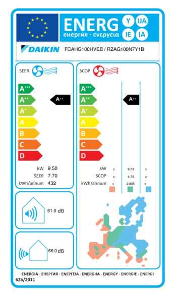 Daikin R-32 Roundflow Zwischendeckengerät FCAHG100H + RZAG100NY1 - 9,5 kW Daikin R-32 Roundflow Zwischendeckengerät FCAHG100H + RZAG100NY1 - 9,5 kW