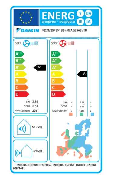 Daikin Kanalgerät mit niedriger statischer Pressung FDXM35F9 + RZAG35A - 3,5 kW Daikin Kanalgerät mit niedriger statischer Pressung FDXM35F9 + RZAG35A - 3,5 kW