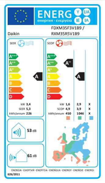 Daikin Kanalgerät mit niedriger statischer Pressung FDXM35F9 + RXM35R9 - 3,4 kW Daikin Kanalgerät mit niedriger statischer Pressung FDXM35F9 + RXM35R9 - 3,4 kW