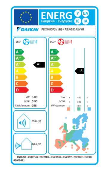 Daikin Kanalgerät mit niedriger statischer Pressung FDXM50F9 + RZAG50A - 5,0 kW Daikin Kanalgerät mit niedriger statischer Pressung FDXM50F9 + RZAG50A - 5,0 kW