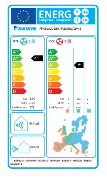 Daikin R-32 Euroraster Zwischendeckengerät FFA50A9 + RZAG50A - 5,0 kW Daikin R-32 Euroraster Zwischendeckengerät FFA50A9 + RZAG50A - 5,0 kW