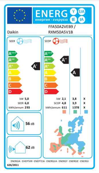 Daikin R-32 Euroraster Zwischendeckengerät FFA50A9 + RXM50A - 5,0 kW Daikin R-32 Euroraster Zwischendeckengerät FFA50A9 + RXM50A - 5,0 kW