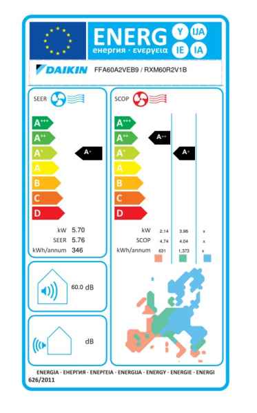 Daikin R-32 Euroraster Zwischendeckengerät FFA60A9 + RXM60R - 5,7 kW Daikin R-32 Euroraster Zwischendeckengerät FFA60A9 + RXM60R - 5,7 kW