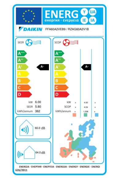 Daikin R-32 Euroraster Zwischendeckengerät FFA60A9 + RZAG60A - 6,0 kW Daikin R-32 Euroraster Zwischendeckengerät FFA60A9 + RZAG60A - 6,0 kW