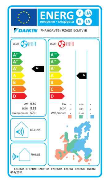 Daikin R-32 Deckengerät FHA100A + RZASG100MV1 - 9,5 kW Daikin R-32 Deckengerät FHA100A + RZASG100MV1 - 9,5 kW