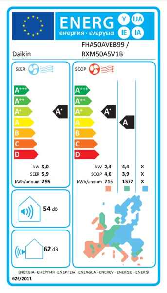Daikin R-32 Deckengerät FHA50A9 + RXM50A - 5,0 kW Daikin R-32 Deckengerät FHA50A9 + RXM50A - 5,0 kW