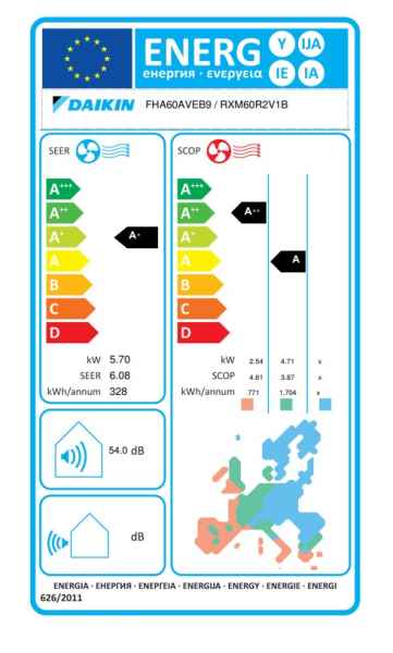 Daikin R-32 Deckengerät FHA60A9 + RXM60R - 5,0 kW Daikin R-32 Deckengerät FHA60A9 + RXM60R - 5,0 kW
