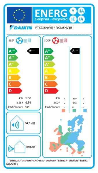 DAIKIN Ururu Sarara FTXZ25N + RXZ25N Wandgerät-Set 2.5 kW (DAIKIN Deutschland) DAIKIN Ururu Sarara FTXZ25N + RXZ25N Wandgerät-Set 2.5 kW (DAIKIN Deutschland)
