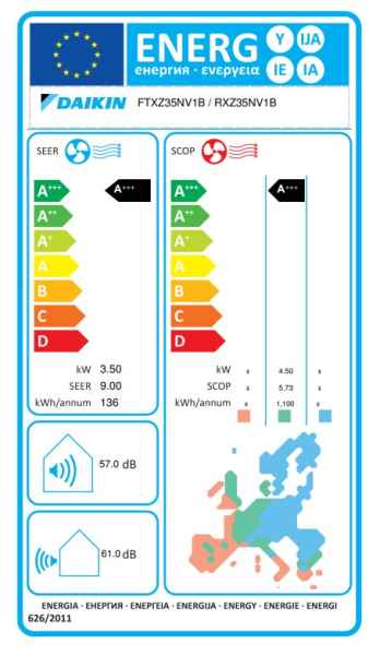 DAIKIN Ururu Sarara FTXZ35N + RXZ35N Wandgerät-Set 3.5 kW (DAIKIN Deutschland)