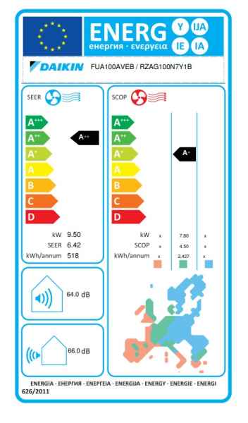 Daikin R-32 Deckengerät 4-seitig ausblasend FUA100A + RZAG100NY1 - 9,5 kW Daikin R-32 Deckengerät 4-seitig ausblasend FUA100A + RZAG100NY1 - 9,5 kW