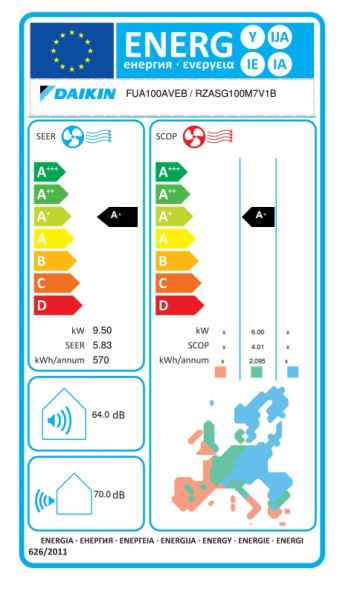 Daikin R-32 Deckengerät 4-seitig ausblasend FUA100A + RZASG100MV1 - 9,5 kW Daikin R-32 Deckengerät 4-seitig ausblasend FUA100A + RZASG100MV1 - 9,5 kW