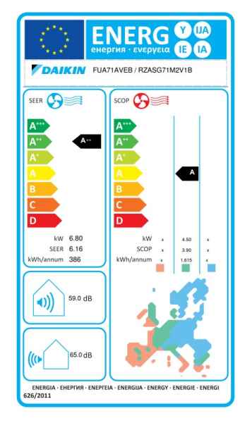 Daikin R-32 Deckengerät 4-seitig ausblasend FUA71A + RZASG71MV1 - 6,8 kW Daikin R-32 Deckengerät 4-seitig ausblasend FUA71A + RZASG71MV1 - 6,8 kW