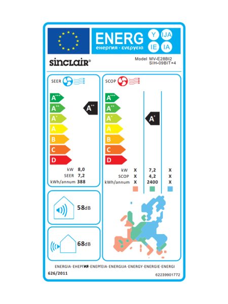 SINCLAIR Multi Variable Multisplit Außengerät MV-E28BI2 8.0 kW SINCLAIR Multi Variable Multisplit Außengerät MV-E28BI2 8.0 kW
