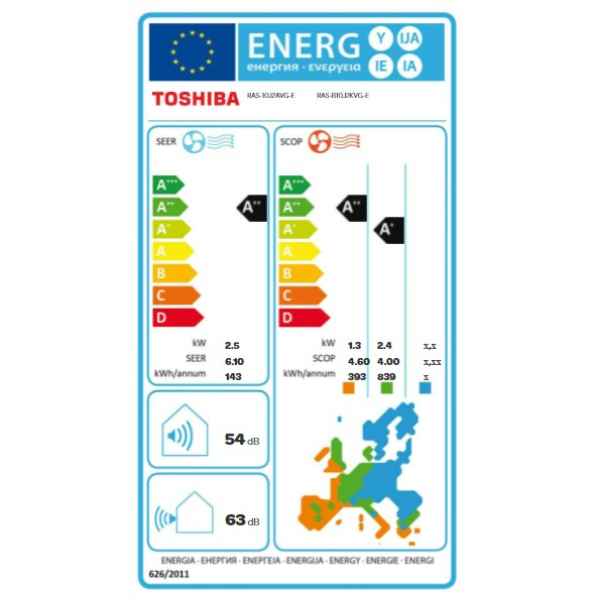 TOSHIBA SEIYA+ RAS-B10E2KVG-E + RAS-10E2AVG-E Wandgerät-Set - 2,5 kW TOSHIBA SEIYA+ RAS-B10E2KVG-E + RAS-10E2AVG-E Wandgerät-Set - 2,5 kW