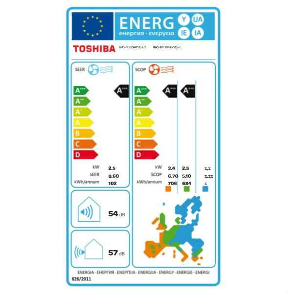 TOSHIBA Haori RAS-B10N4KVRG-E + RAS-10J2AVSG-E1 Wandgerät-Set - 2,5 kW TOSHIBA Haori RAS-B10N4KVRG-E + RAS-10J2AVSG-E1 Wandgerät-Set - 2,5 kW